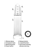 Pompka próżniowa Pumped Luv Pump 3 tryby USB przezroczysty 20 cm